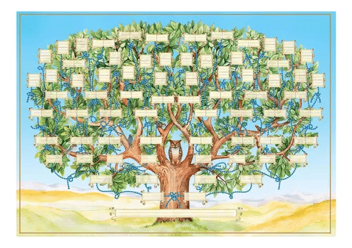 Aplicación para Crear tu Árbol Genealógico